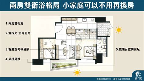 房子格局不方正|房屋風水注意事項有哪些？格局不方正，恐破財、家庭失和、疾病。